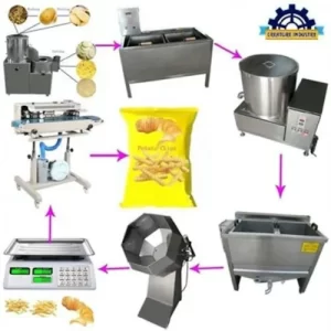 potato chip making machine